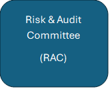 Rectangle: Rounded Corners 5, Textbox